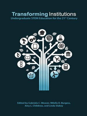 cover image of Transforming Institutions
